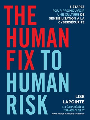 cover image of The Human Fix to Human Risk